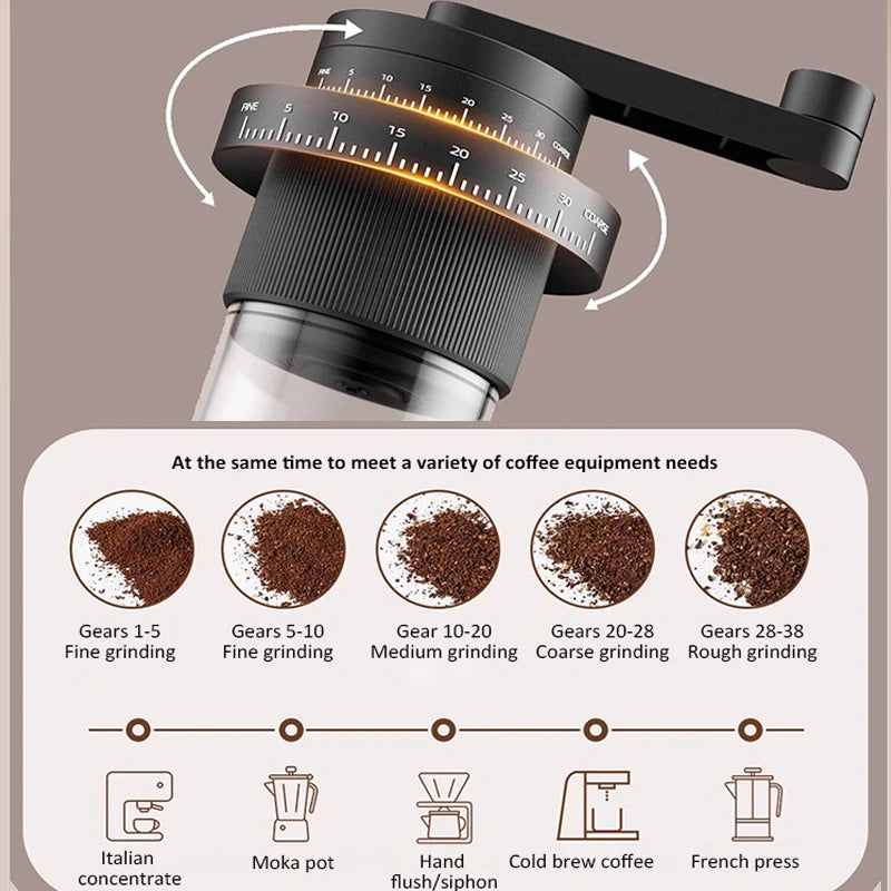 35-Gears Coffee Grinder Manual Coffee Grinder External Adjustable Professional Manual Burr Coffee Bean Grinding Machine for Home